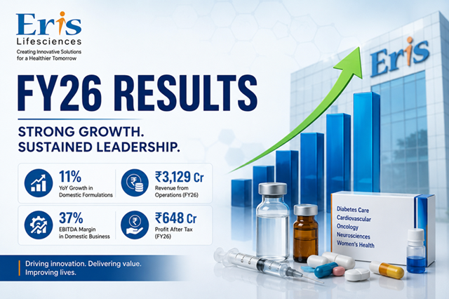 Eris Lifesciences FY26 earnings report and pharmaceutical growth update