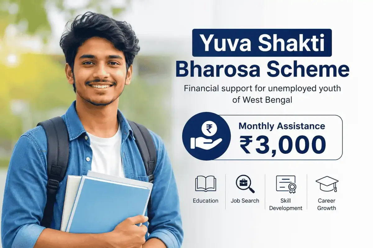 Illustration representing the Yuva Shakti Bharosa Scheme offering ₹3,000 monthly assistance to unemployed youth in West Bengal.