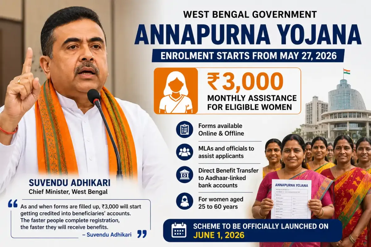 Annapurna Yojana enrolment begins in West Bengal