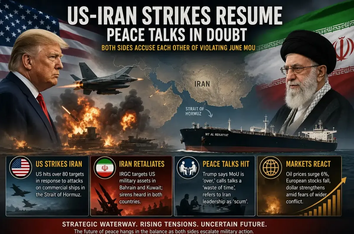 US and Iran exchange fresh military strikes as tensions rise over the Strait of Hormuz.