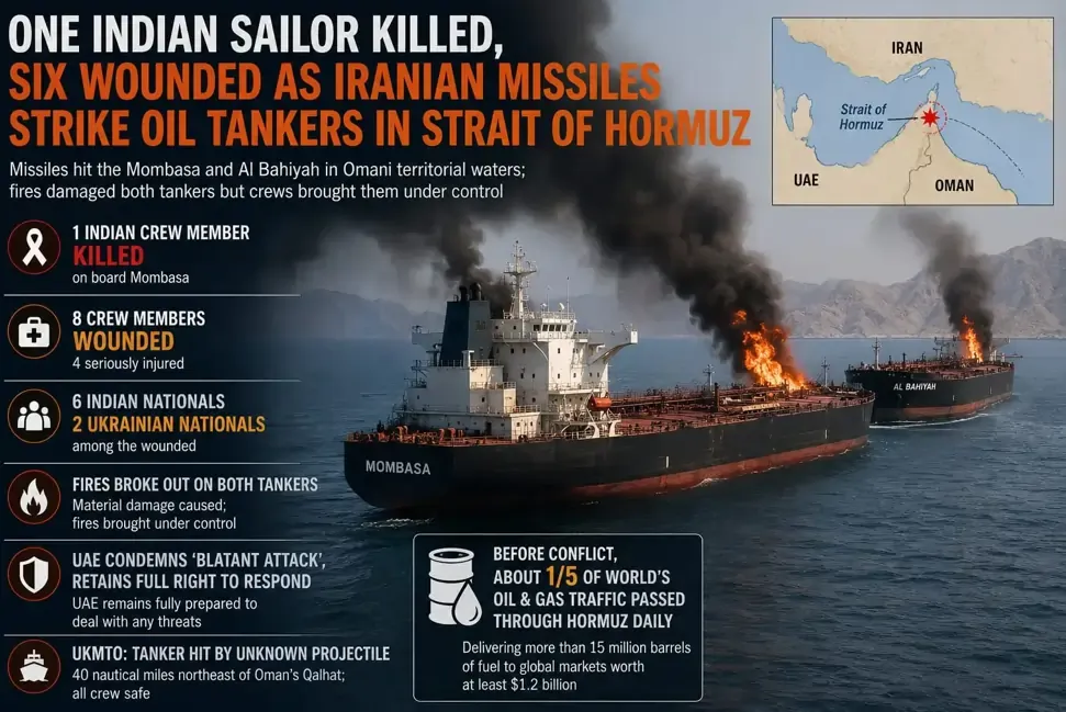Damaged oil tanker after Iranian missile strike in the Strait of Hormuz