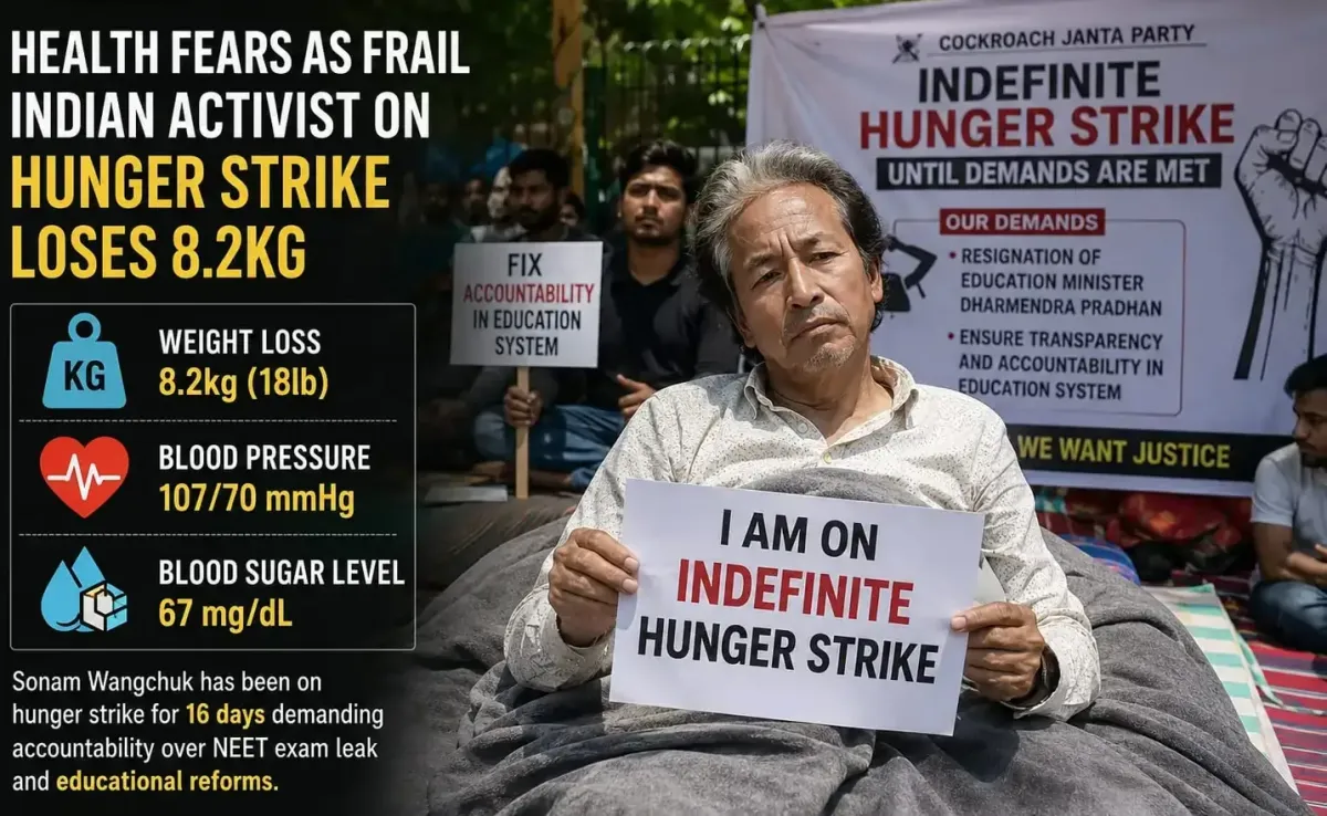 Sonam Wangchuk during his hunger strike at Jantar Mantar in New Delhi
