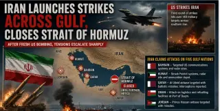 Map of the Gulf region showing the Strait of Hormuz amid renewed US-Iran military conflict.